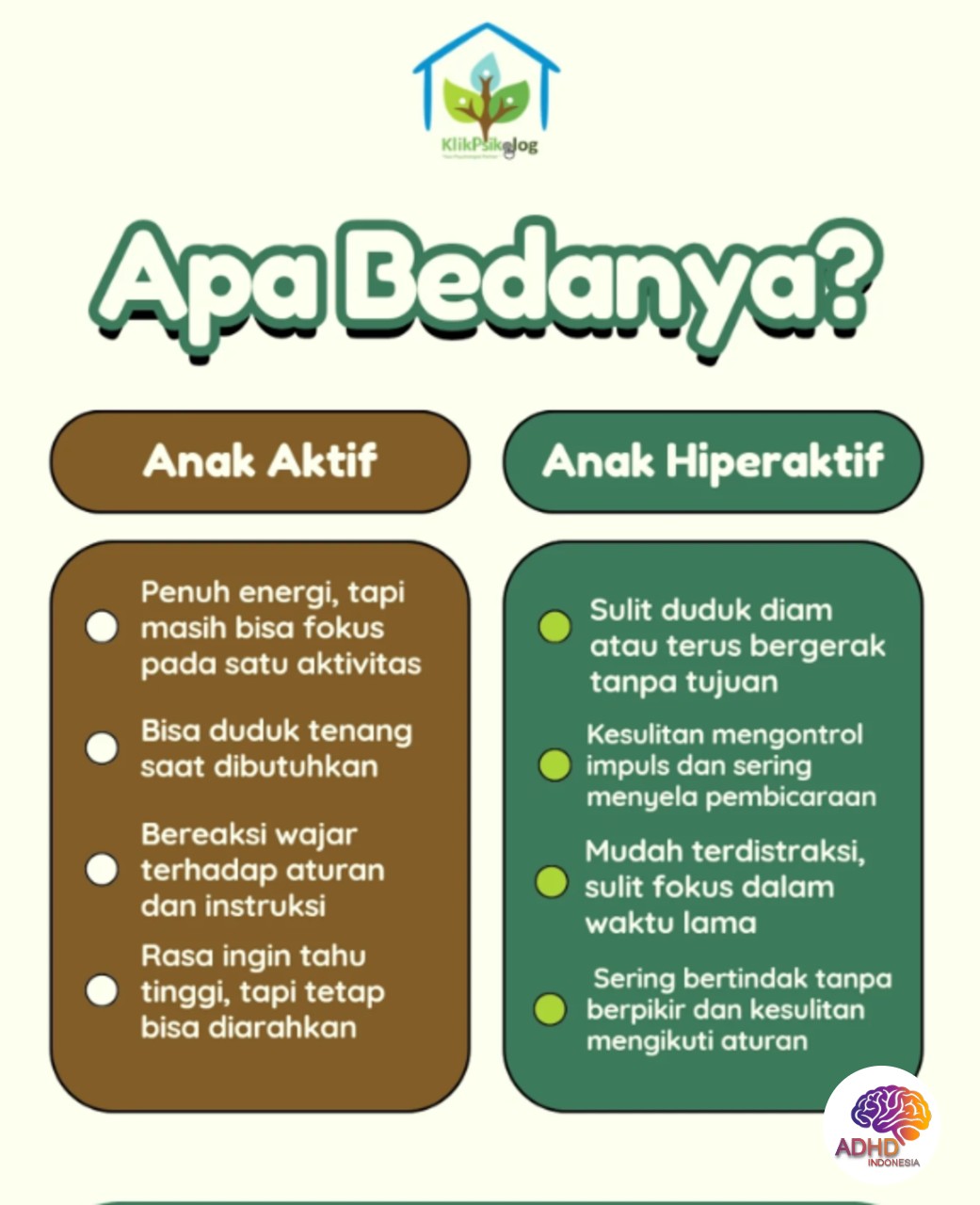 Perbedaan Anak Aktif dan ADHD yang Perlu Dipahami di Kabupaten Barito Kuala